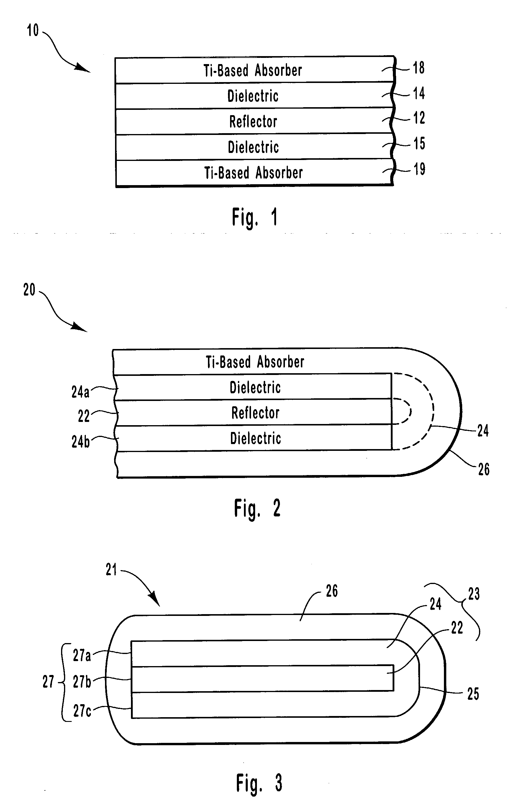 Titanium-containing interference pigments and foils with color shifting properties