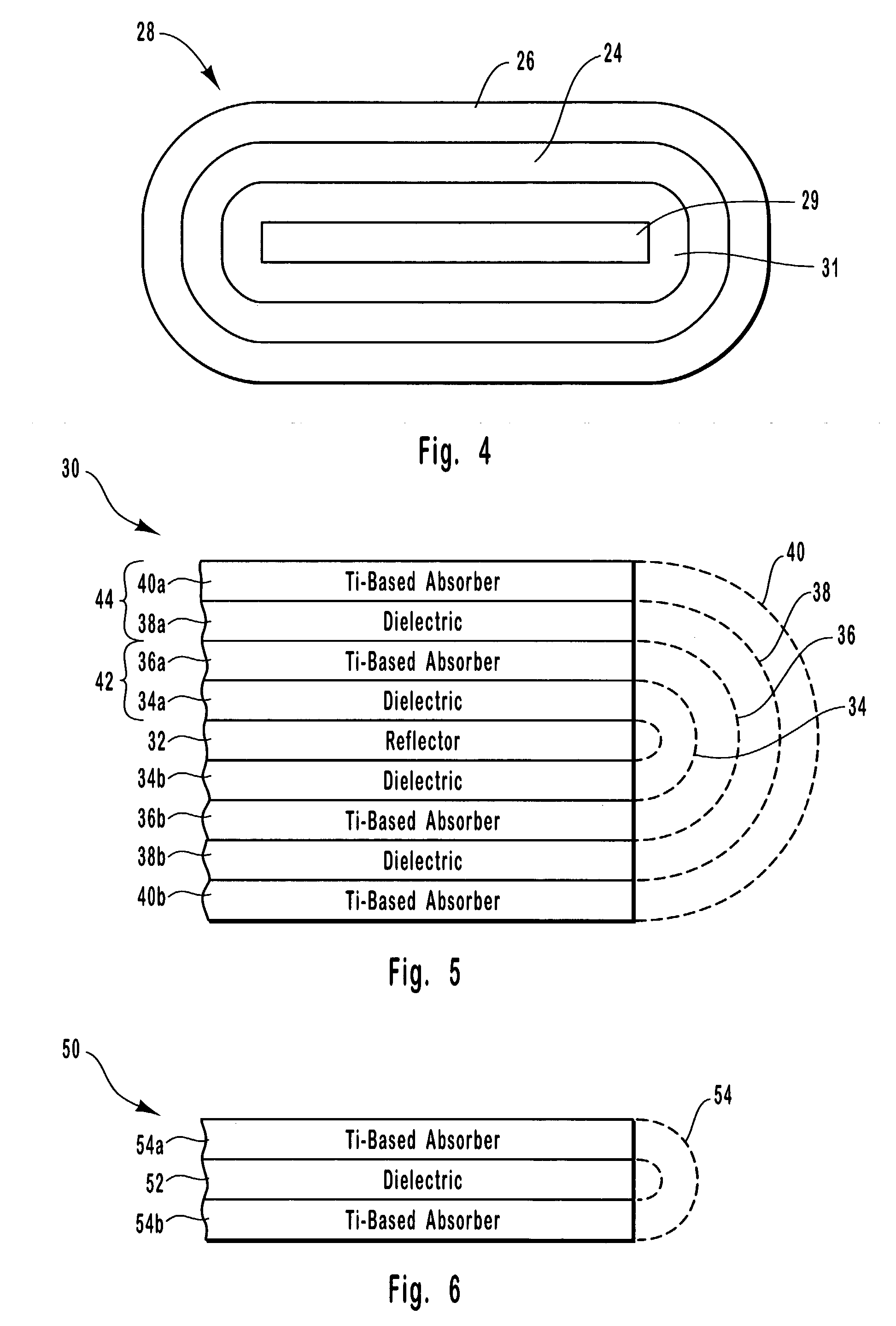 Titanium-containing interference pigments and foils with color shifting properties