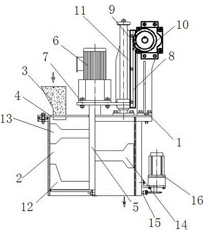 Self-sweeping blending machine