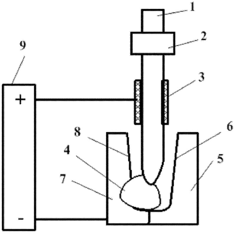 Narrow-gap GMAW (gas metal arc welding) method for band electrode