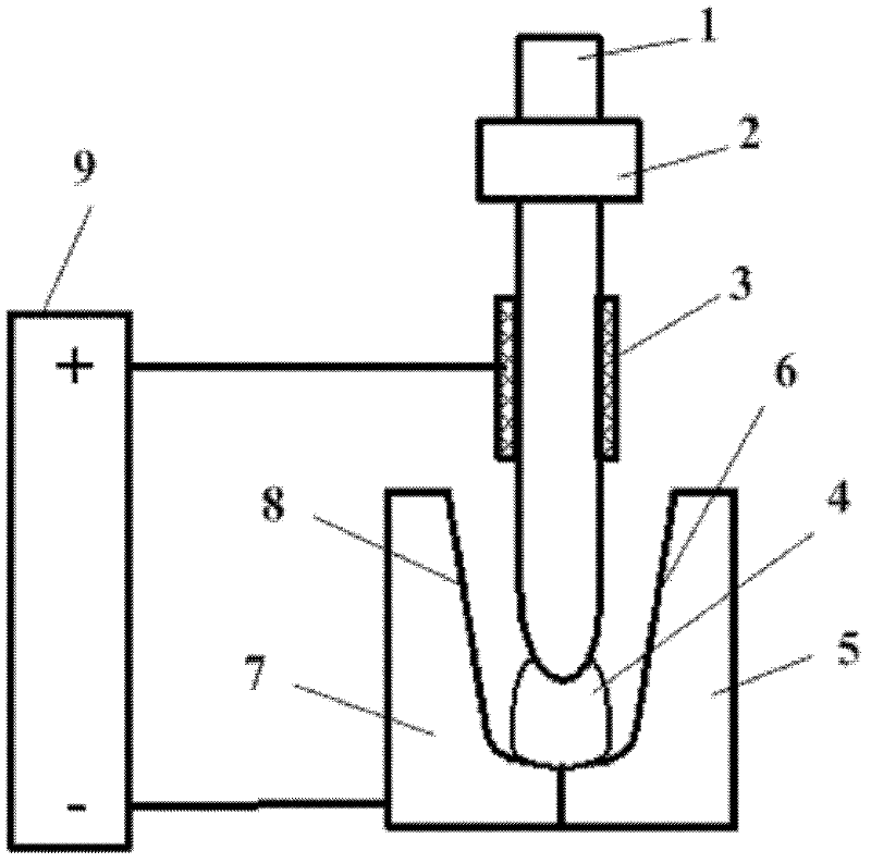 Narrow-gap GMAW (gas metal arc welding) method for band electrode