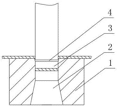 Punching concave mold edge structure