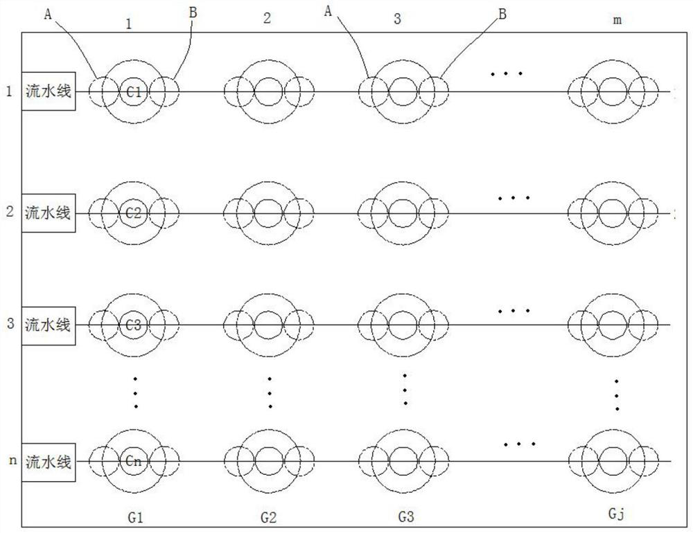 Multi-station data acquisition and processing system of flow assembly line