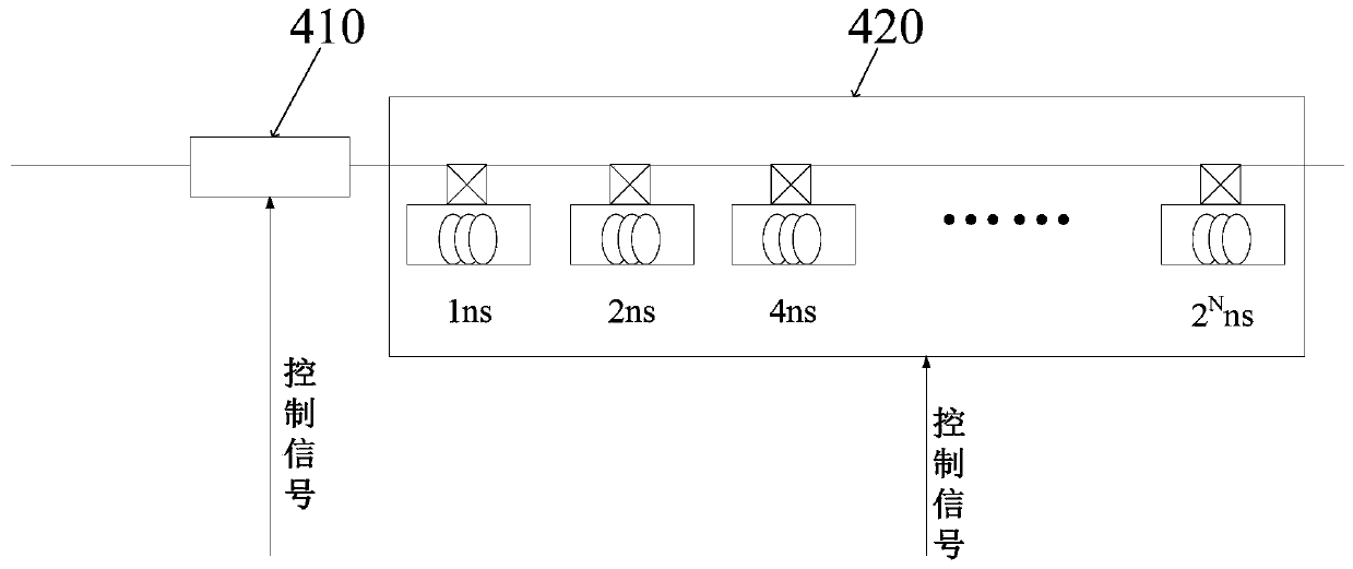 Long-distance distributed large-dynamic microwave optical fiber stable-phase transmission system and method