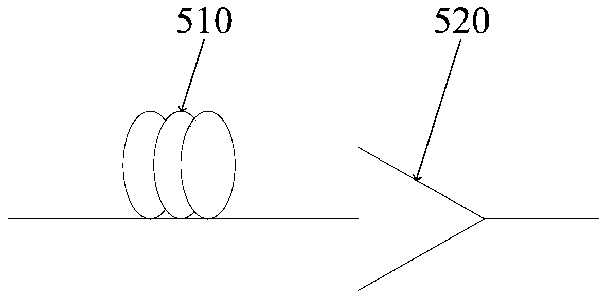 Long-distance distributed large-dynamic microwave optical fiber stable-phase transmission system and method