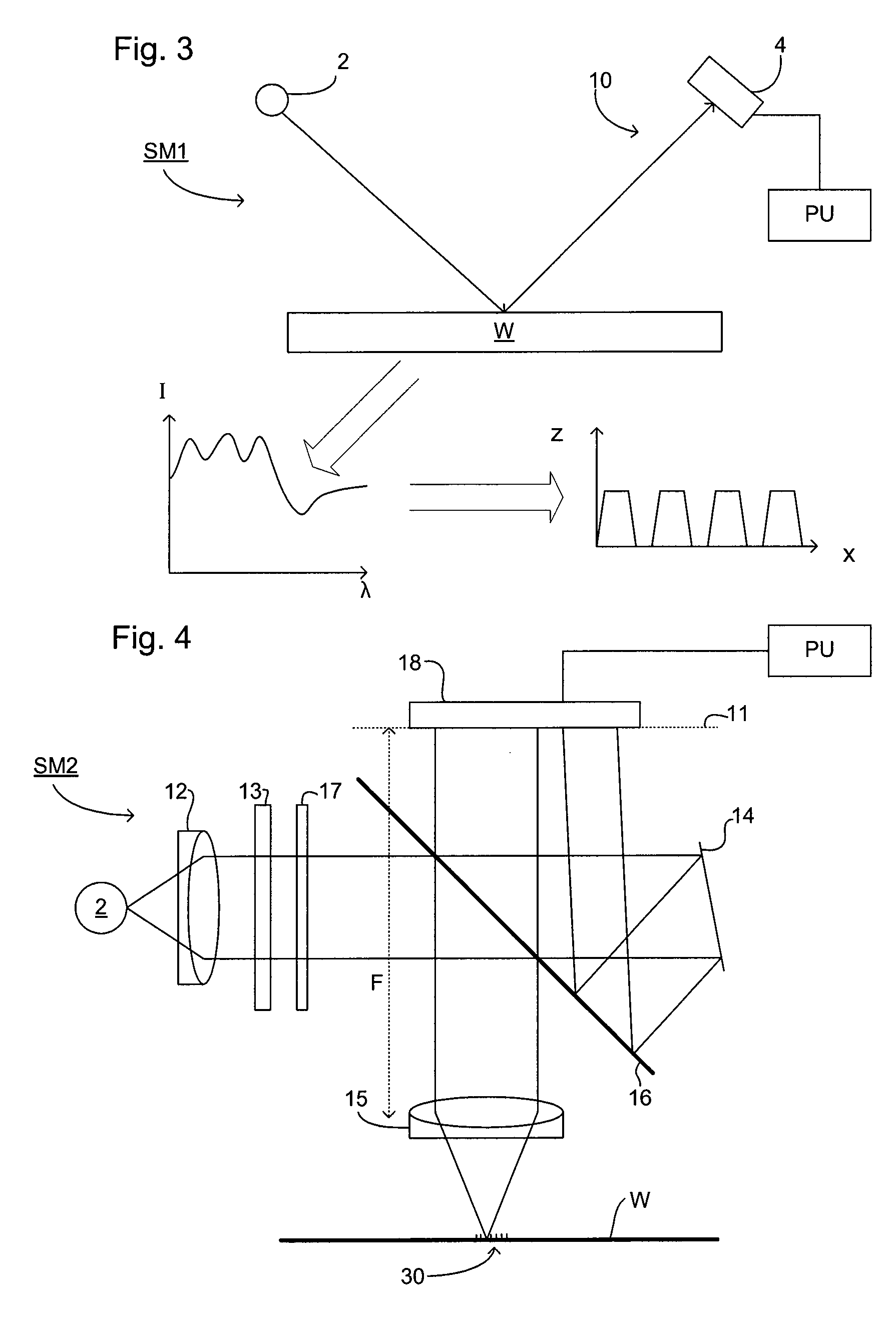 Inspection apparatus, lithographic apparatus, lithographic processing cell and inspection method