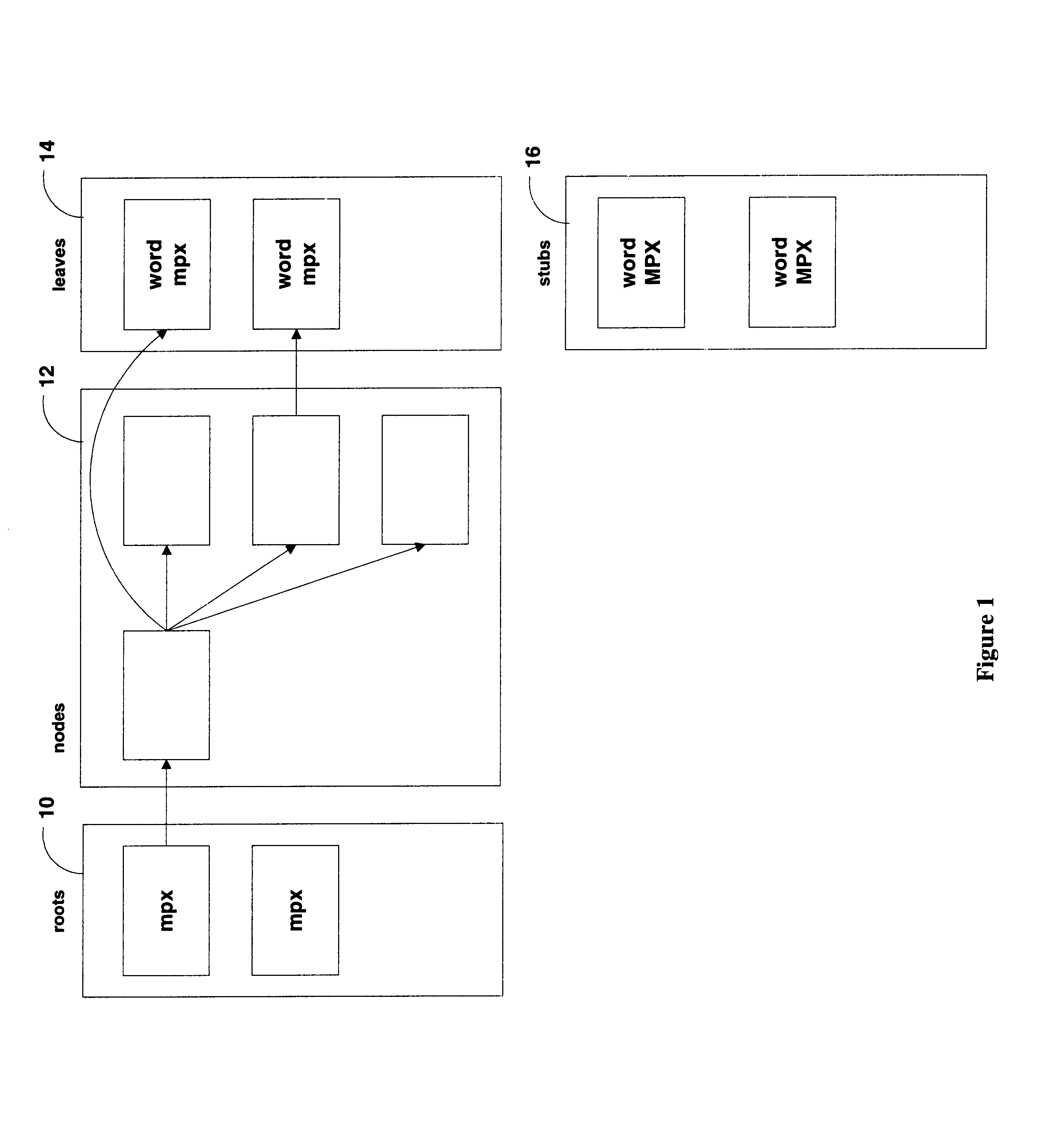 Attribute-based word modeling