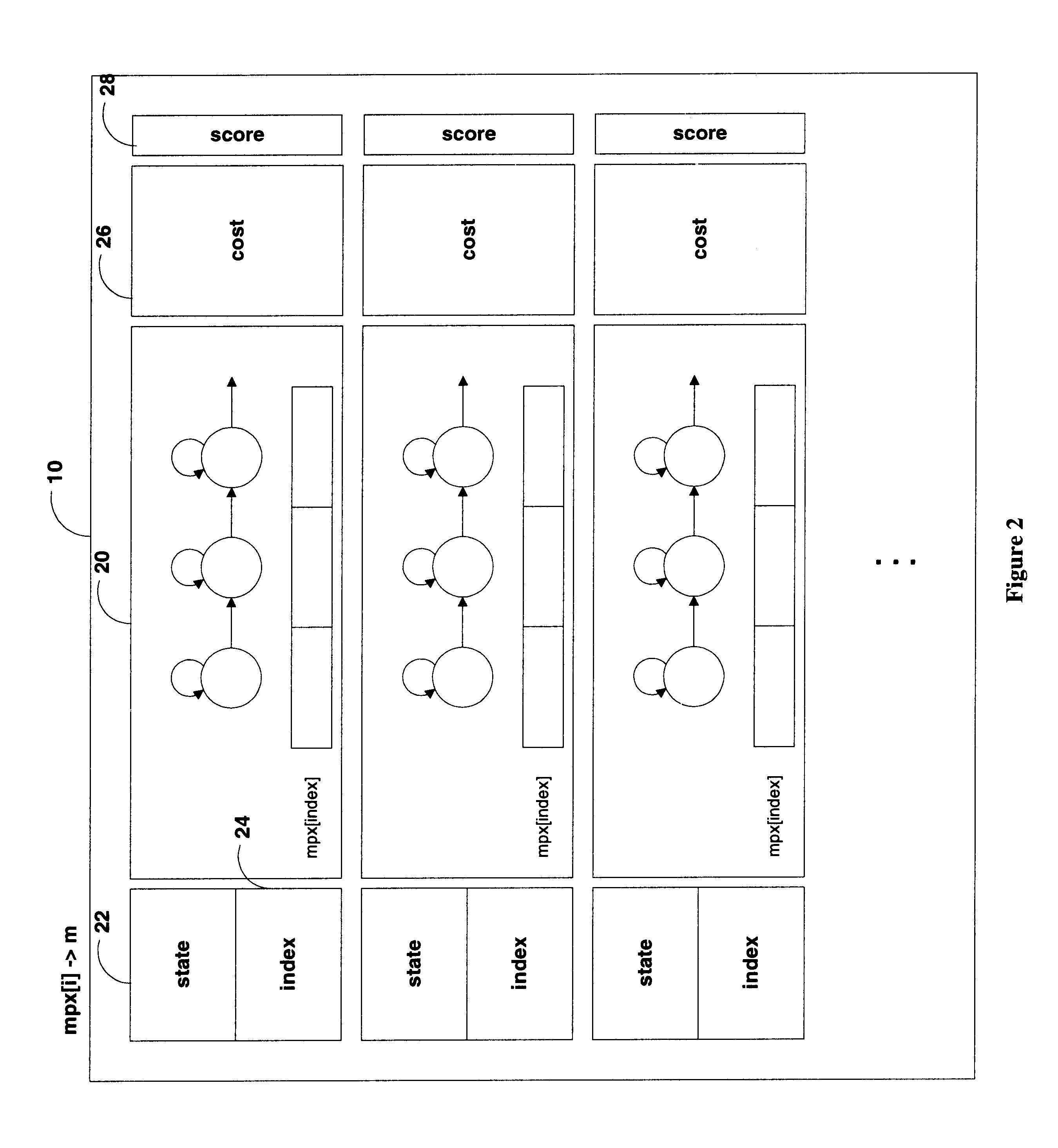 Attribute-based word modeling