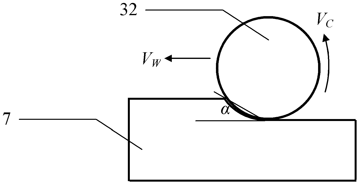 Robot grinding system based on feedback of sensor