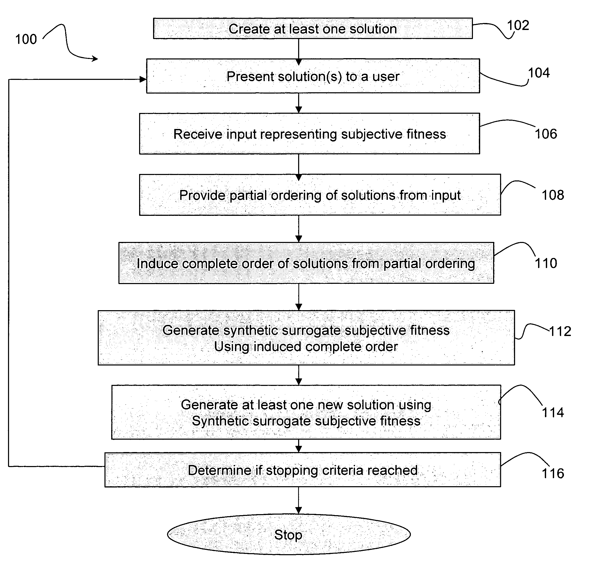 Methods and systems for interactive computing