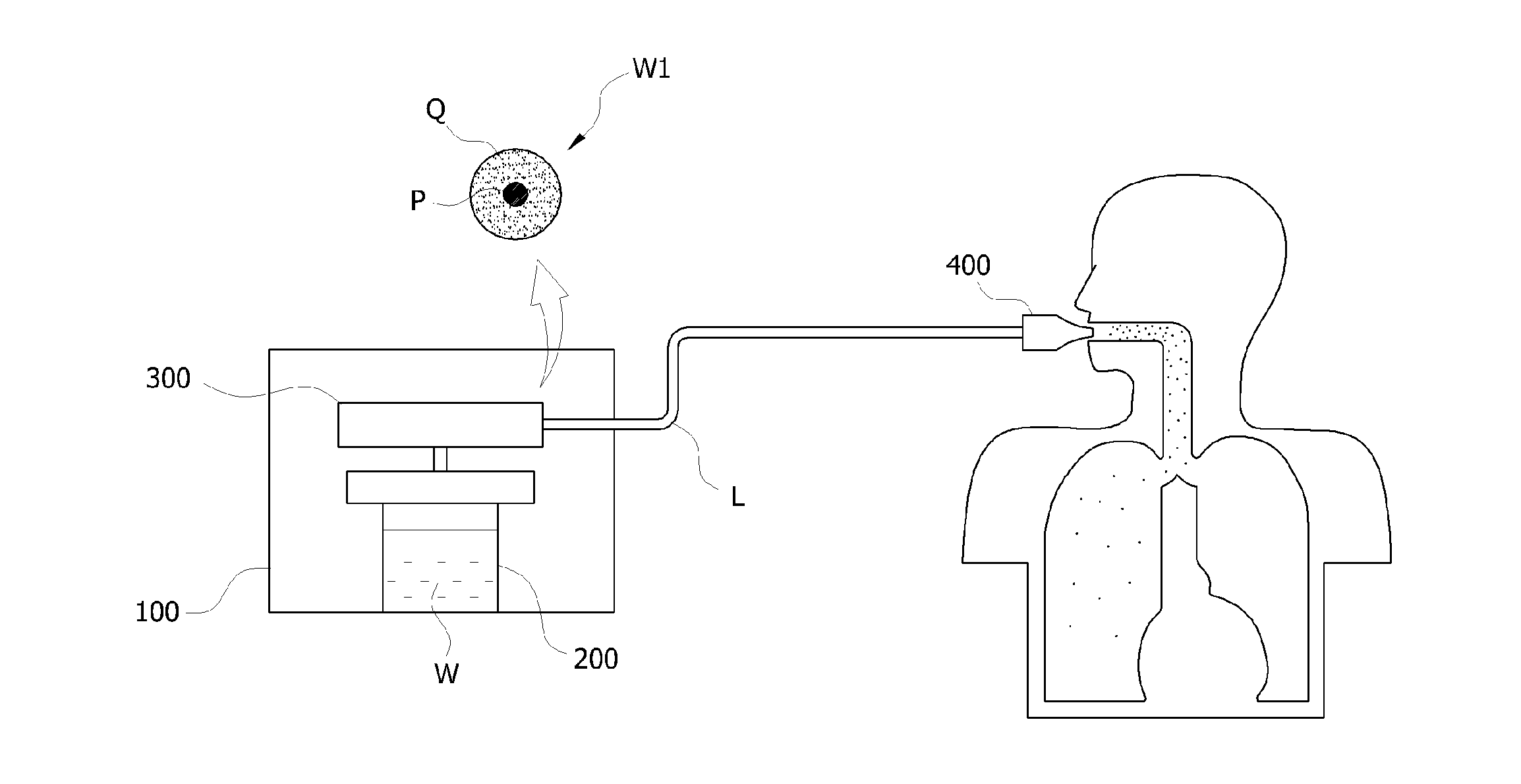 Apparatus for inhalation of medicine