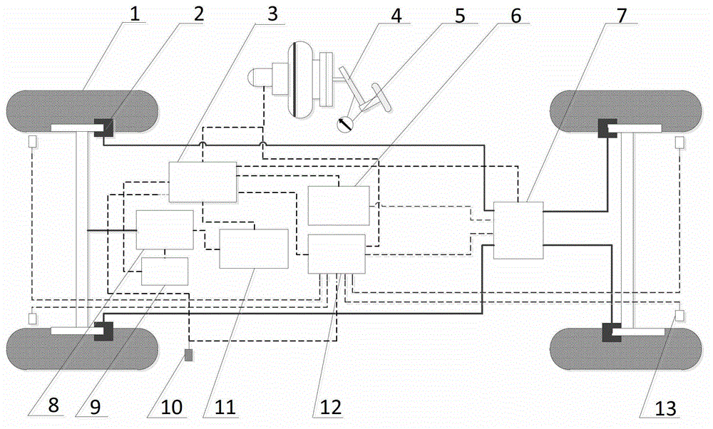 Electric-hydro complex brake control method for electric vehicle use and controlling device thereof