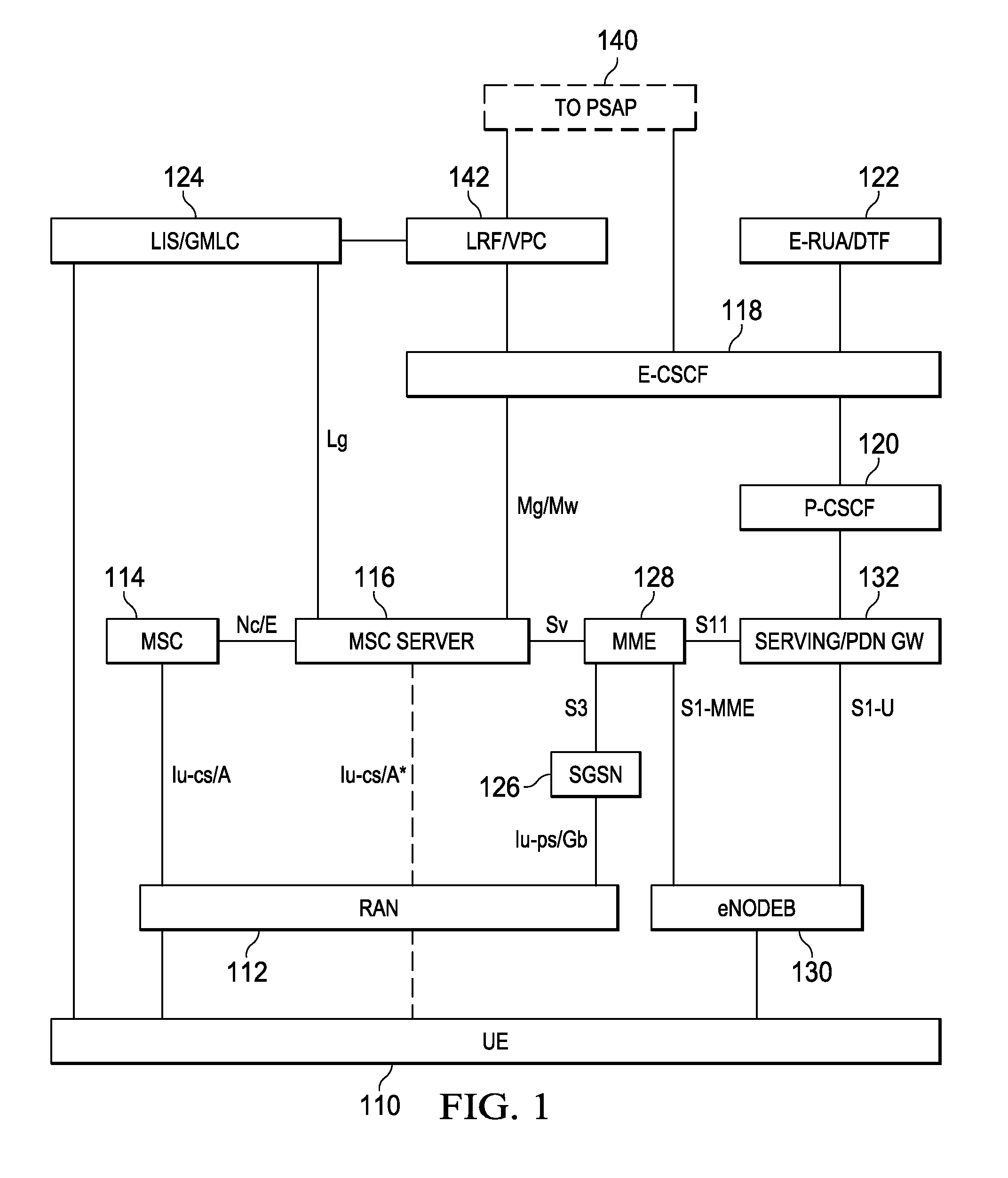 System and Method for SR-VCC of IMS Emergency Sessions