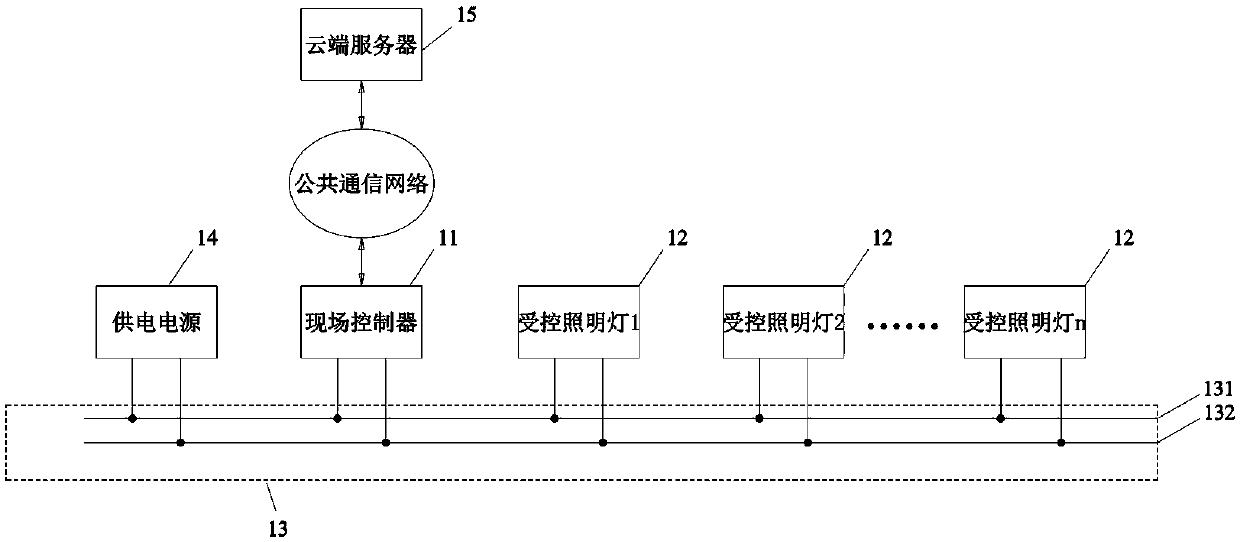 Remote intelligent dimming system and intelligent dimming method thereof