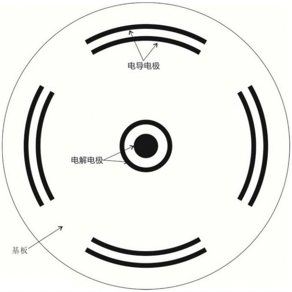 Rock soil seepage monitoring sensor and manufacturing method