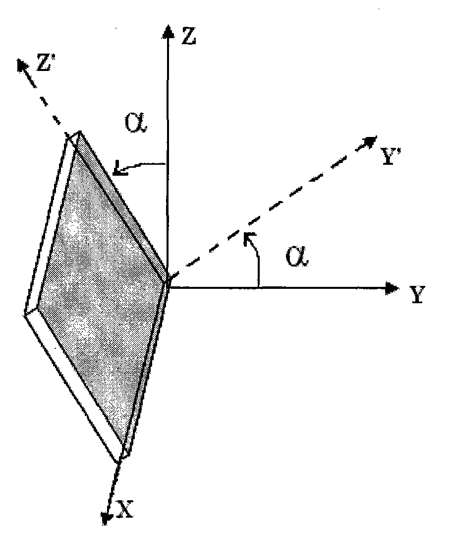 Gallium-lanthanum silicate serial crystal high-temperature zero-temperature compensating cut type and application