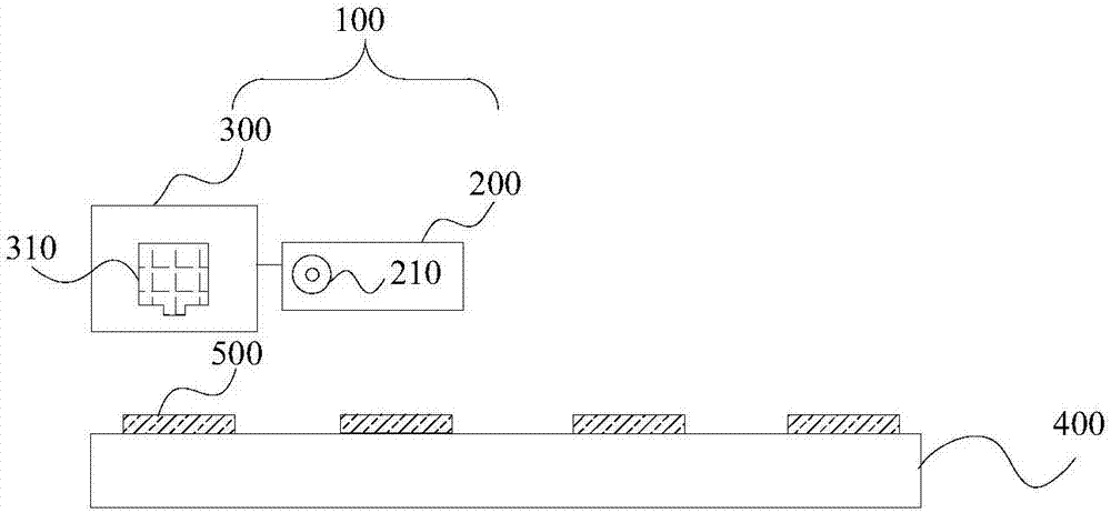 Dispensing system and method used for backlight module, display device and electronic equipment