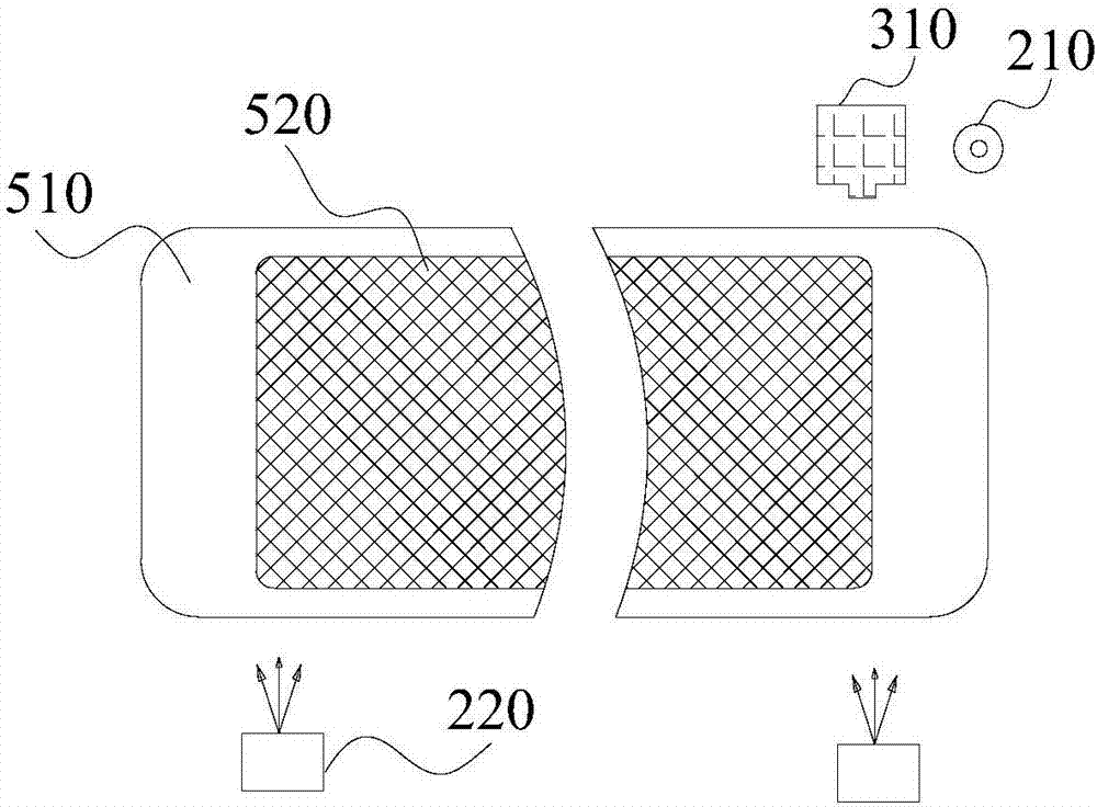 Dispensing system and method used for backlight module, display device and electronic equipment