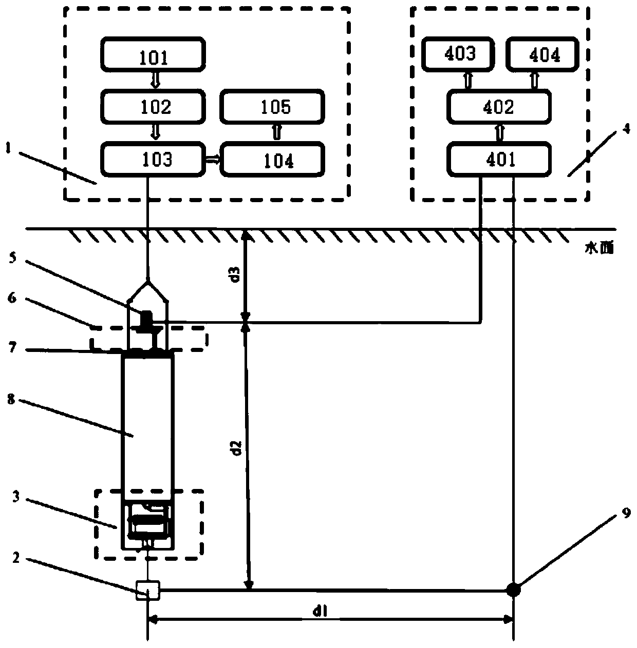 Adjustable sound isolation test system and method