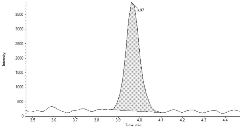 Pretreatment method, detection method and kit for simultaneously detecting multiple steroid hormones in blood sample