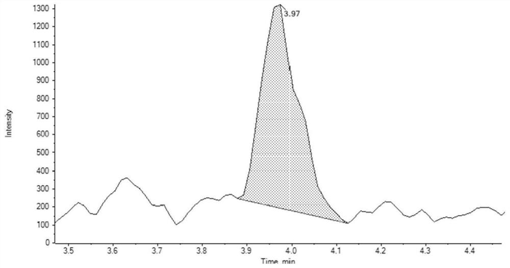 Pretreatment method, detection method and kit for simultaneously detecting multiple steroid hormones in blood sample