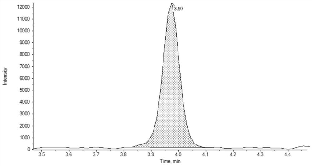 Pretreatment method, detection method and kit for simultaneously detecting multiple steroid hormones in blood sample