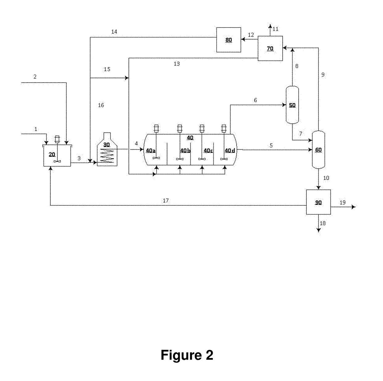 Process for Partial Upgrading of Heavy Oil