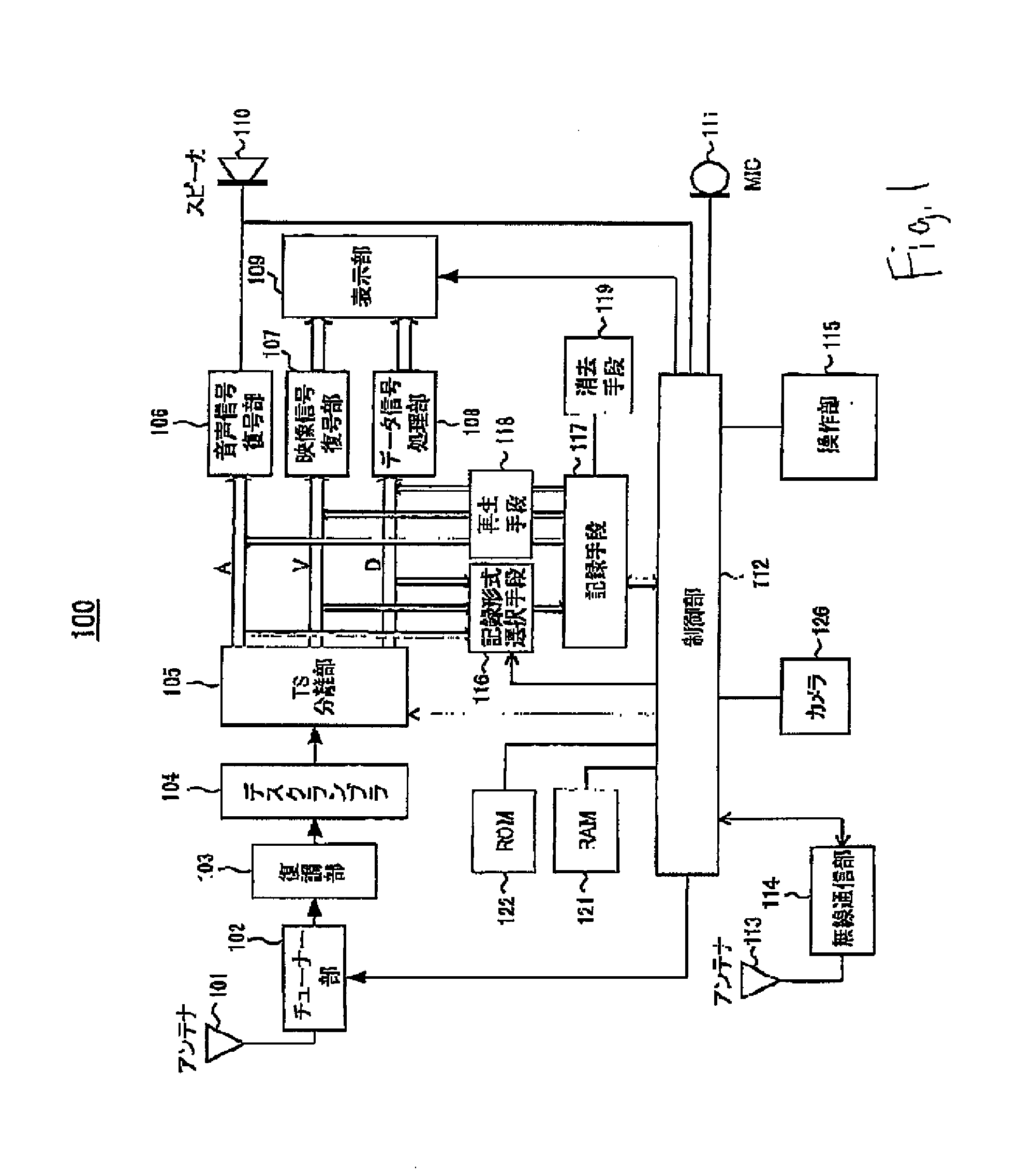 Digital Broadcast Receiving Apparatus