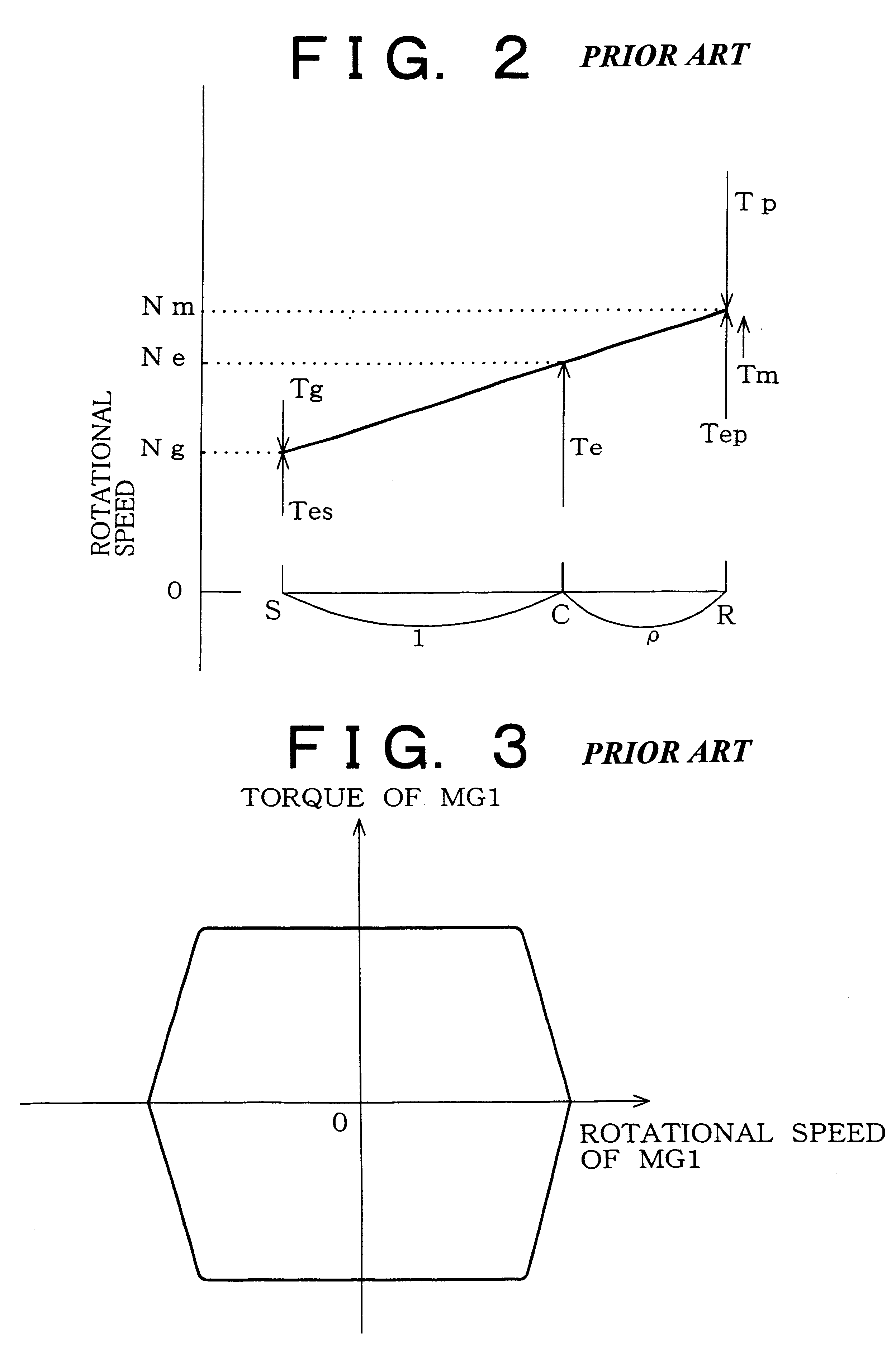 Power output unit, method of controlling the power output unit, and hybrid vehicle