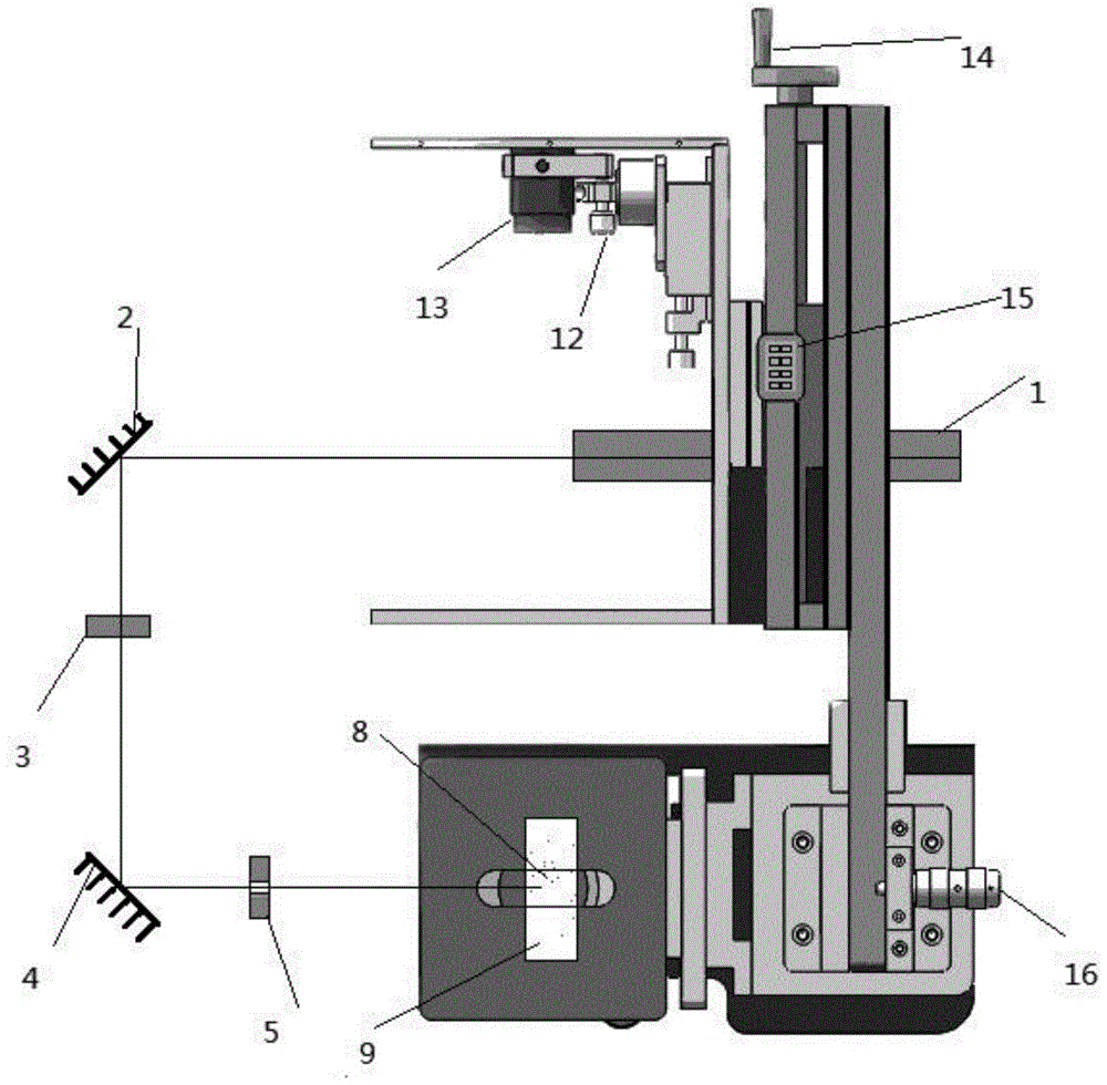 A device and method for measuring the refractive index of glass beads