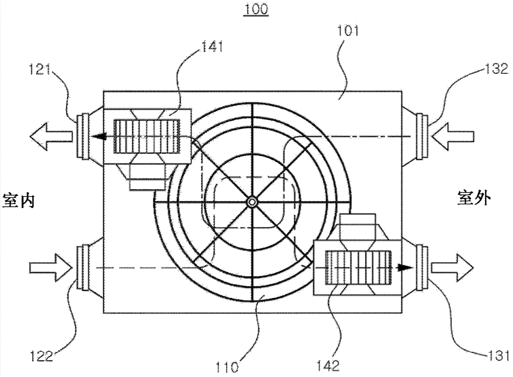 Rotary heat exchange element