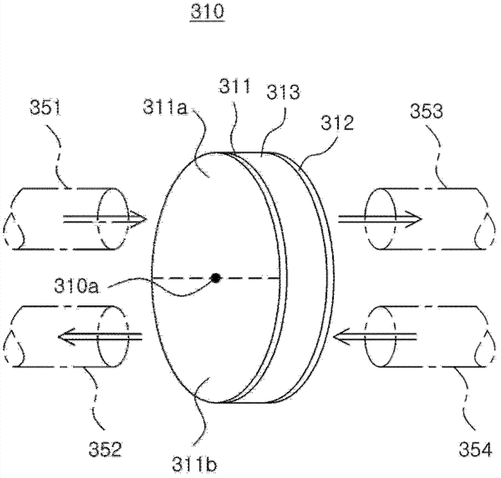 Rotary heat exchange element