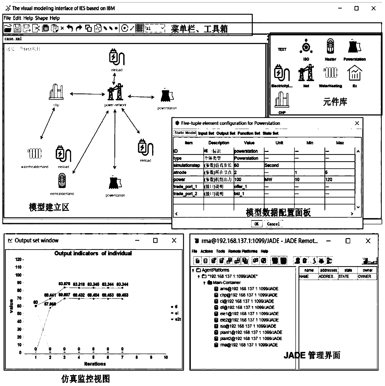 Energy economy simulation system development method based on individual model