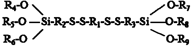 Siloxy alkyl sulfur ether compound and preparation method thereof