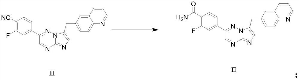 Preparation method of capmatinib