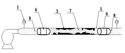 Pipeline targeted descaling method