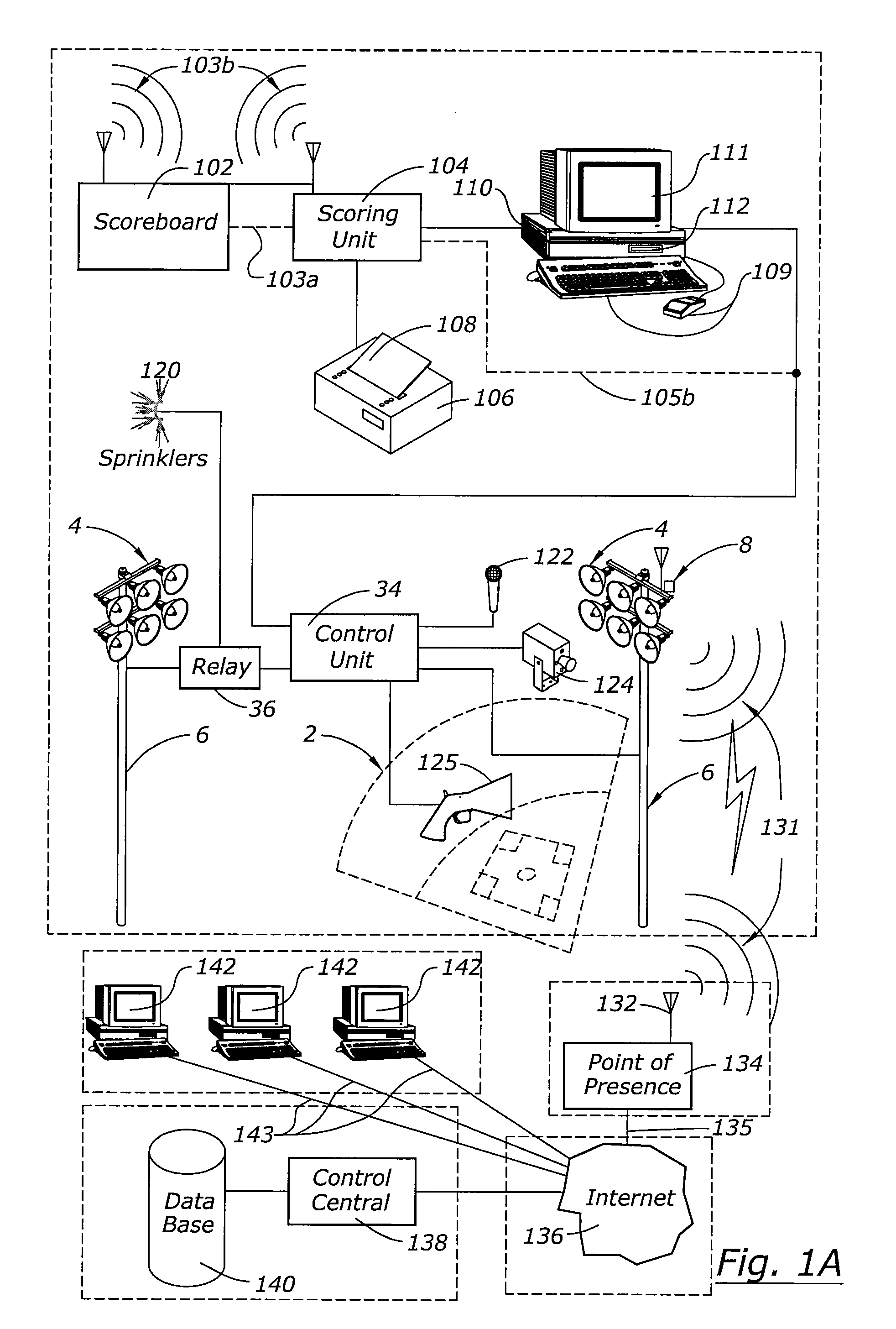 Apparatus, system and method for wide area networking to control sports lighting