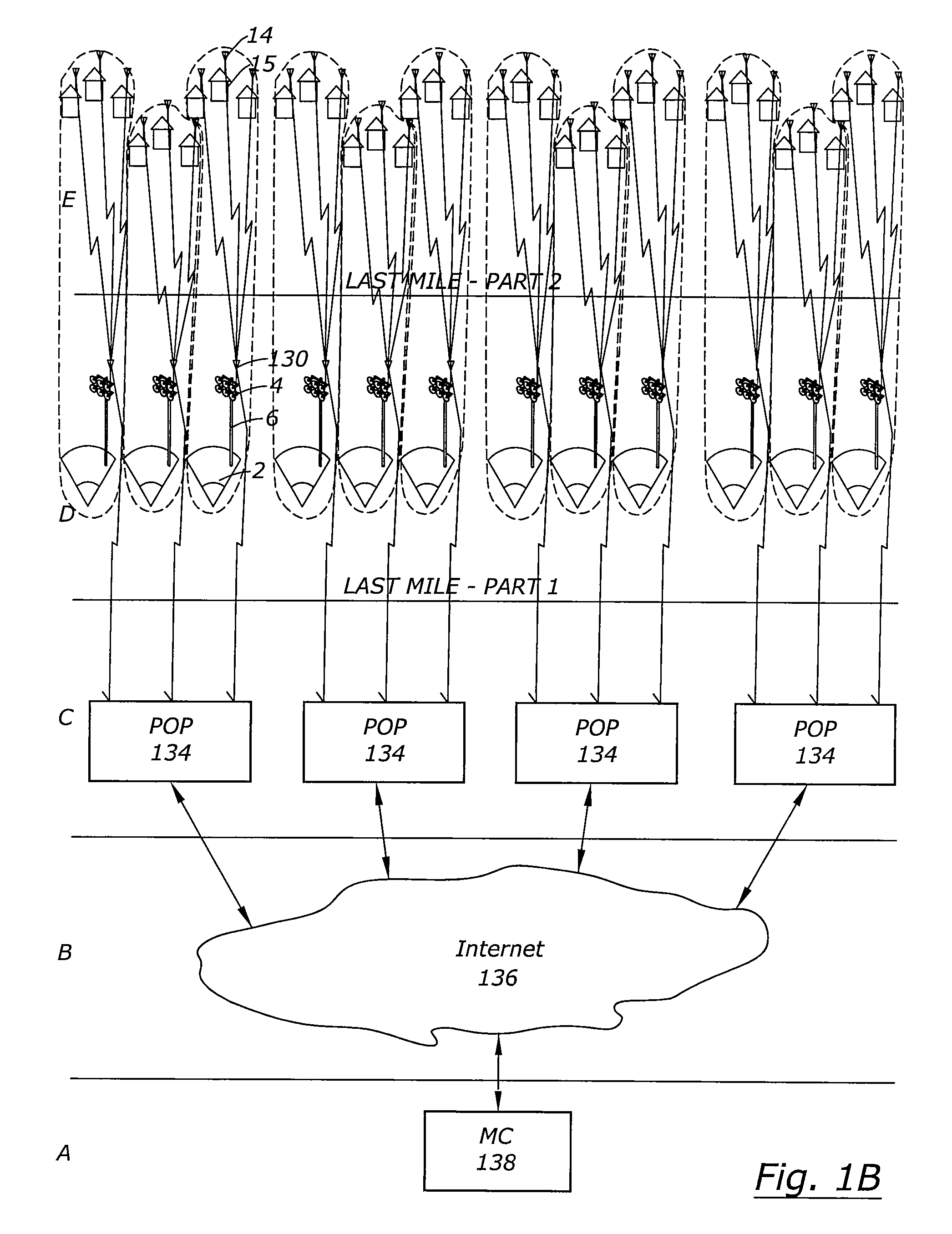 Apparatus, system and method for wide area networking to control sports lighting