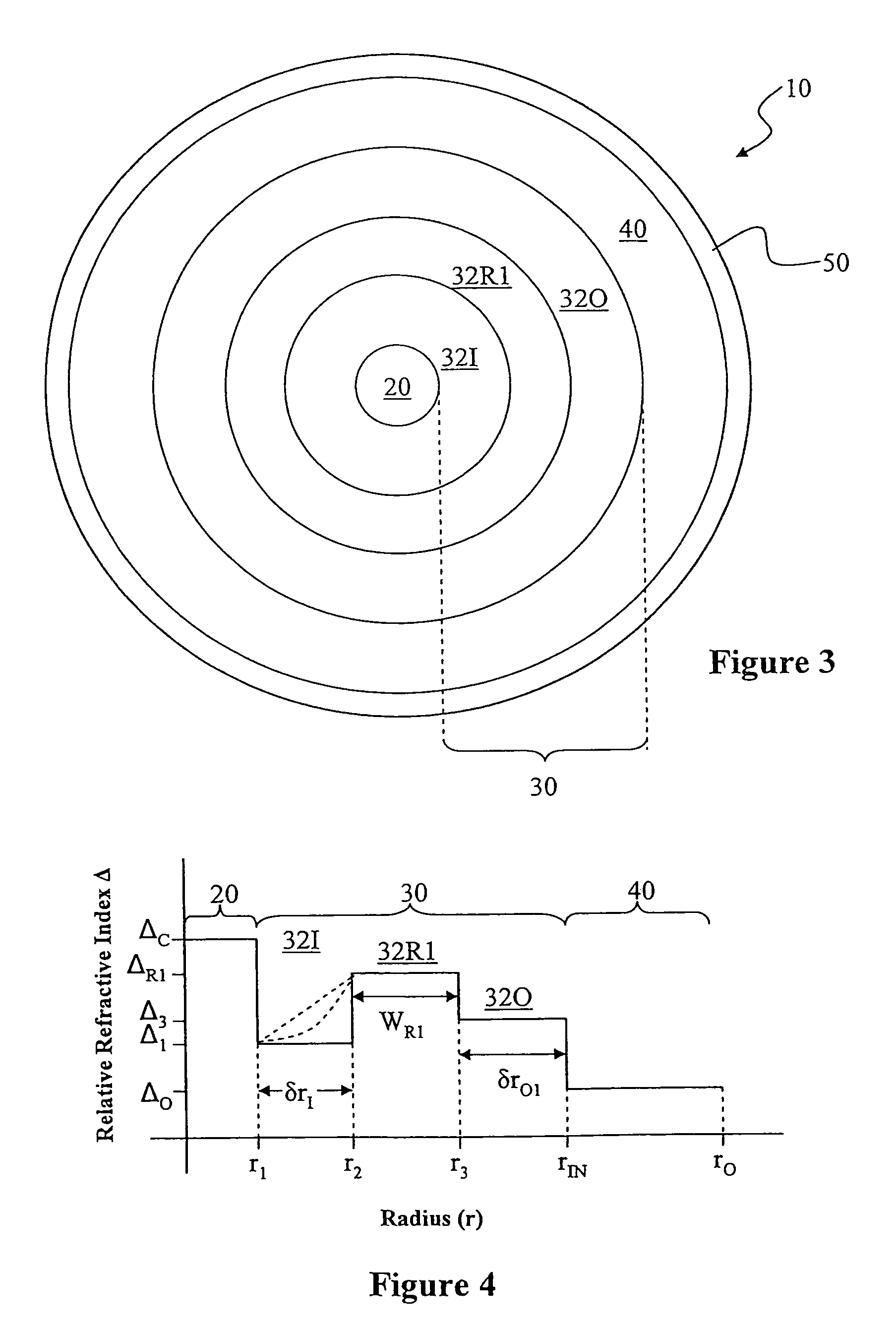 Large mode area optical fiber