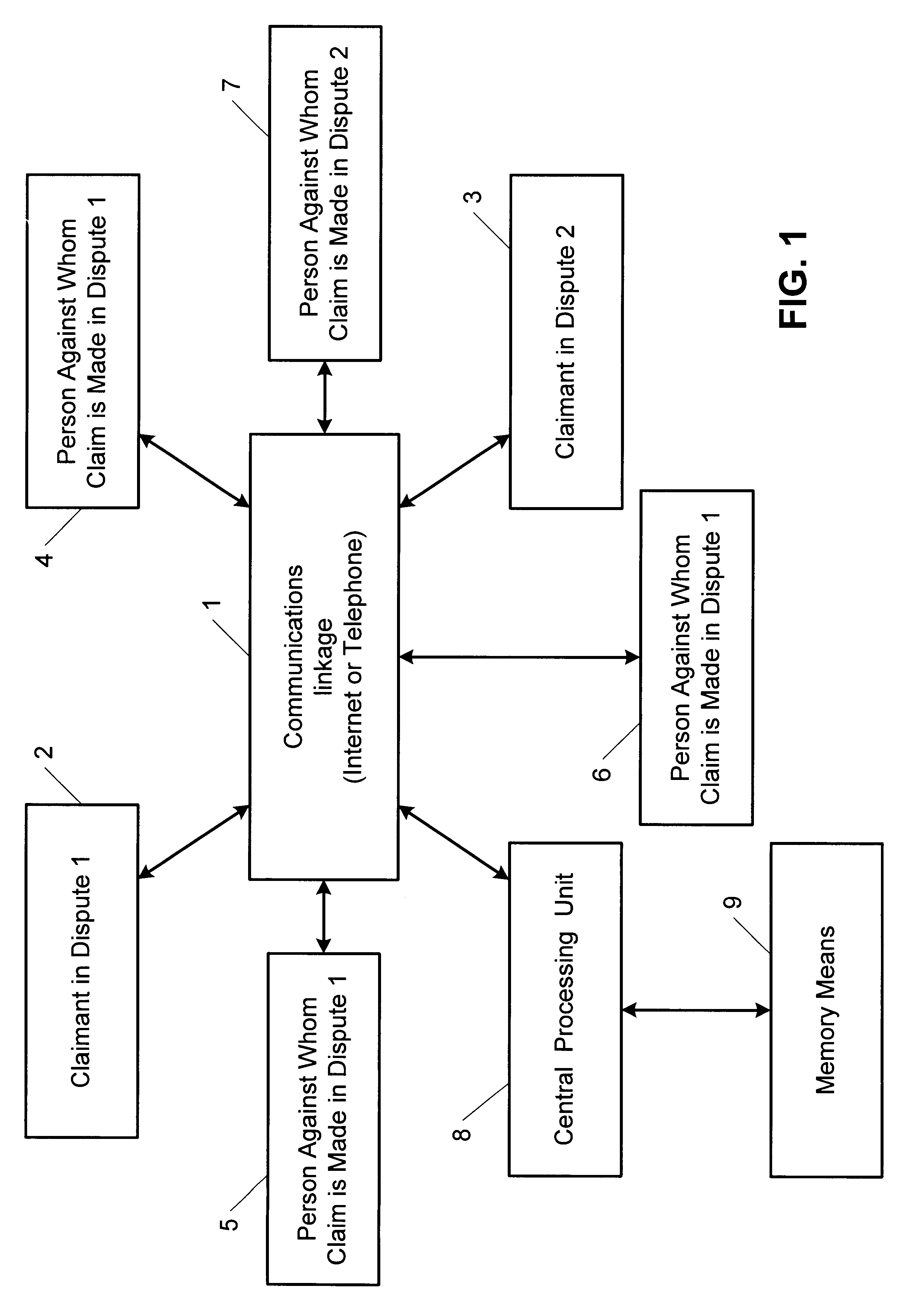 Computerized dispute resolution system and method