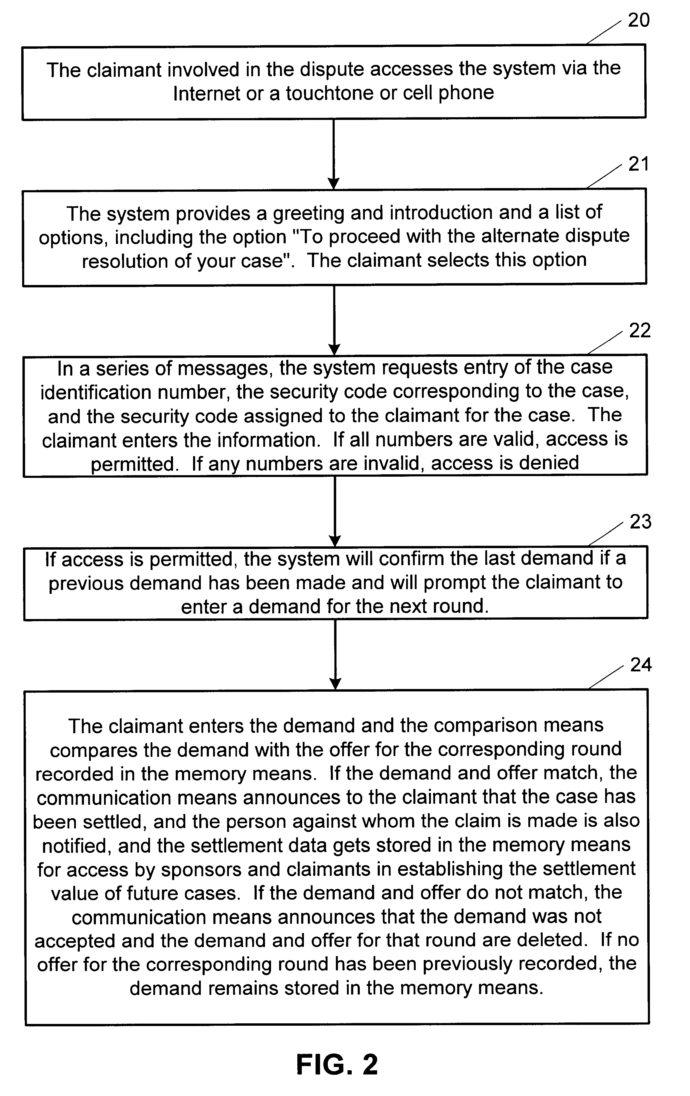 Computerized dispute resolution system and method