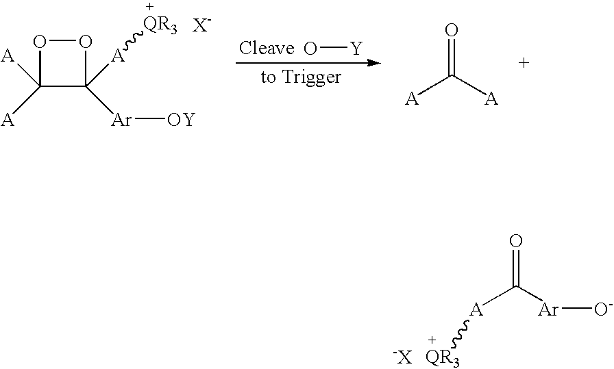 Methods of extracting nucleic acids