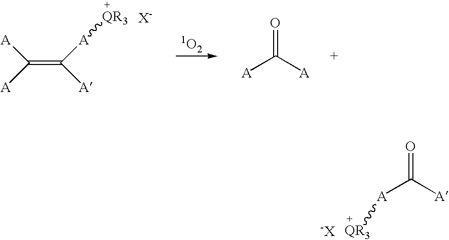 Methods of extracting nucleic acids