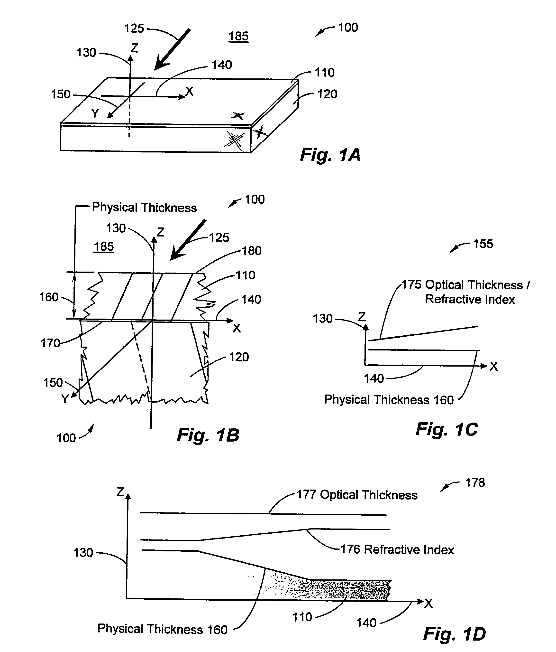 Adjusting optical properties of optical thin films