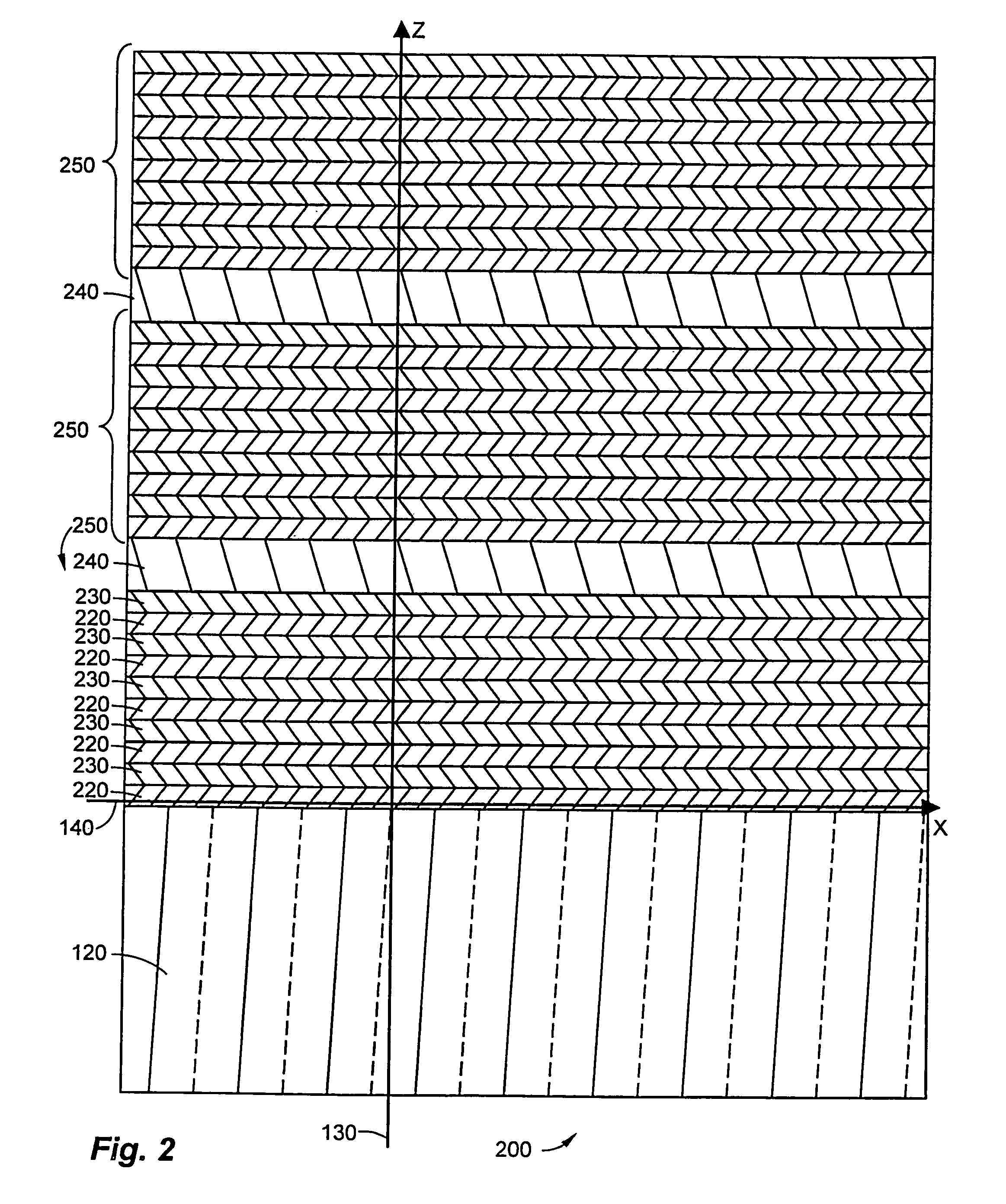 Adjusting optical properties of optical thin films