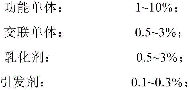 Room temperature self-crosslinking acrylic emulsion and a preparation method thereof