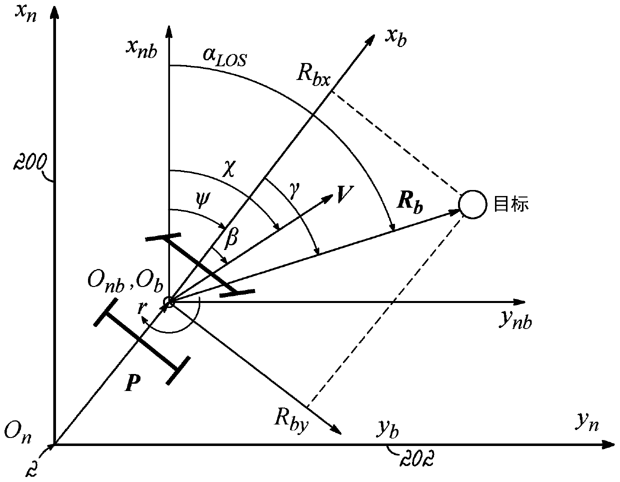 Autonomous automobile guidance and trajectory-tracking