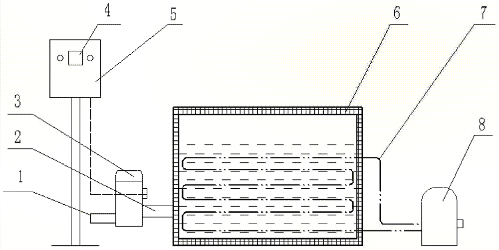 Secondary optical fiber plastic sleeving water temperature control device