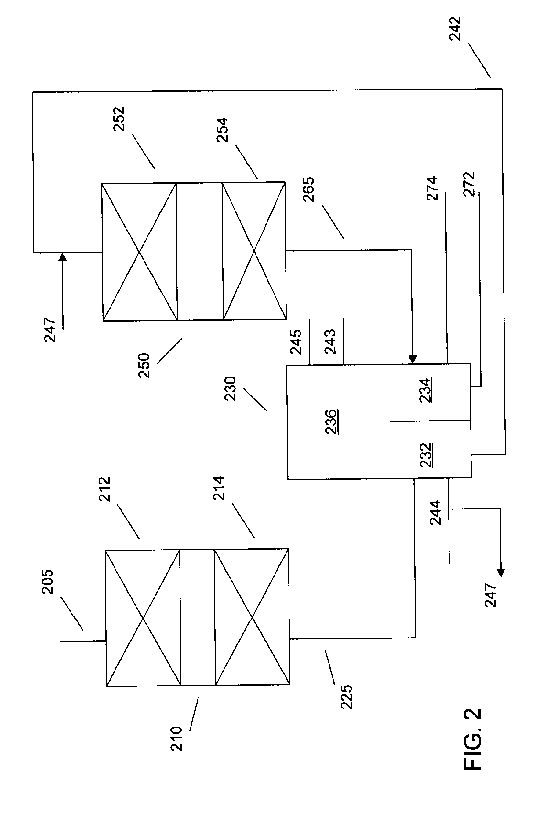 Two stage hydroprocessing with divided wall column fractionator