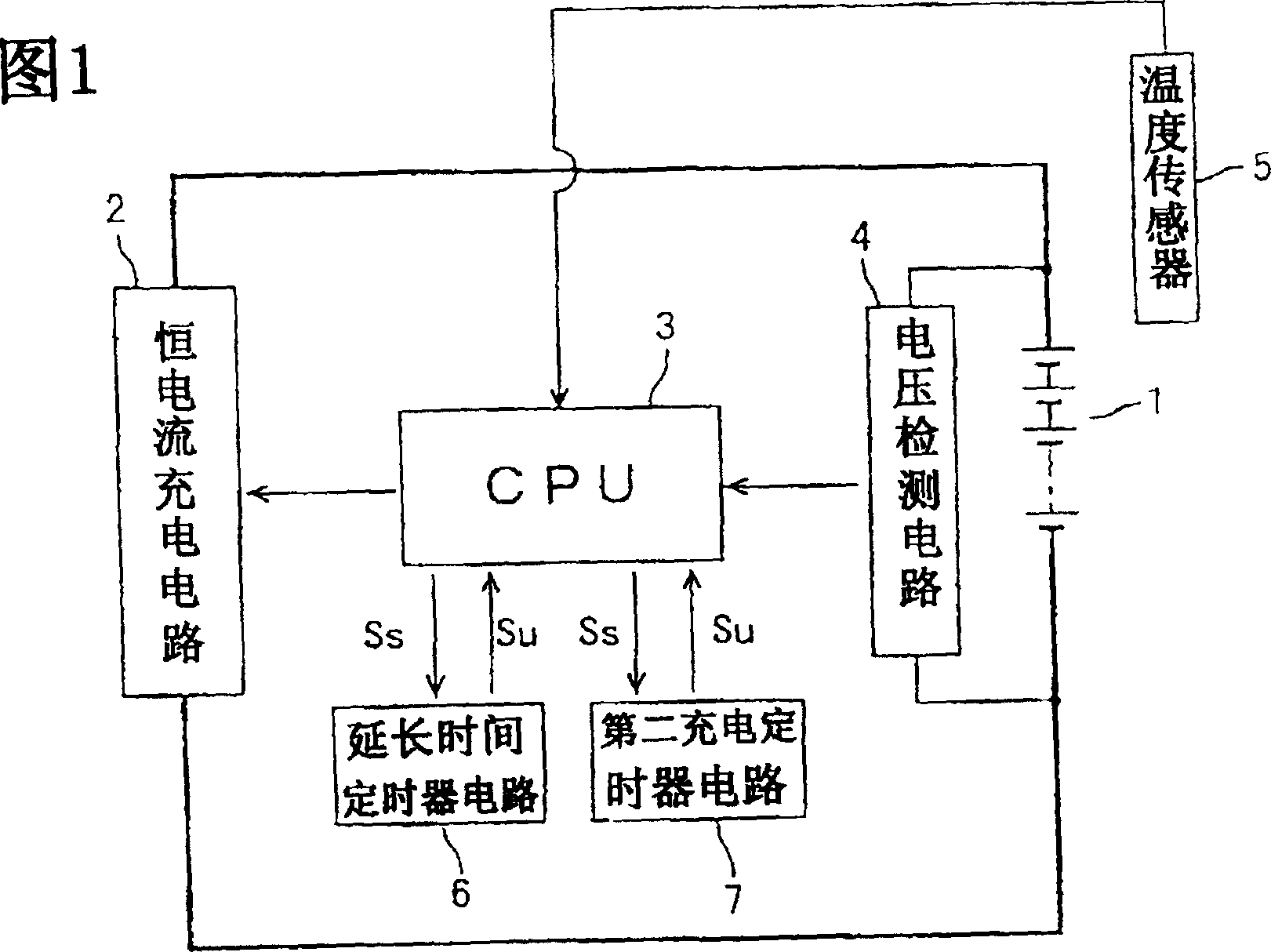 Method and device for charging valve-control type lead-acid accumulator